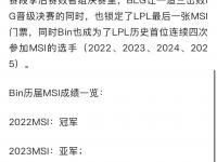 半岛体育登入-有惊无险晋级，BLG鏖战五局击败FLY，LPL确定拥有世界赛4号种子！