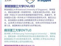 半岛体育app-新加坡滑雪精英横扫三面金牌