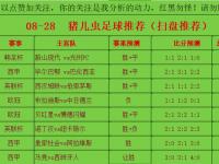 半岛体育-西甲升级决赛大逆转！总比分2球落后，连进3球，升班马全部诞生