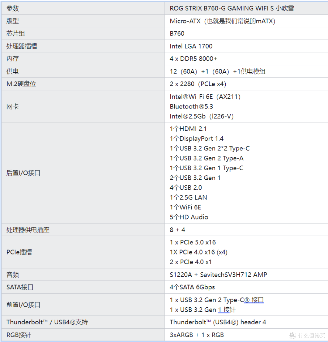 《头号追击》电竞新宠华硕B850/B860小吹雪主板轻松玩的简单介绍