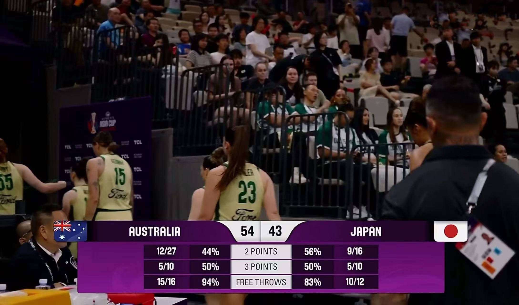 女篮亚洲杯决赛：澳大利亚半场54-43领先日本，田中心19分