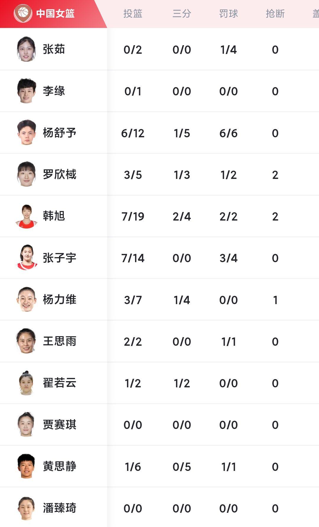 包含宫鲁鸣讽日本虚张声势：别像打澳洲下半场那么无能的词条