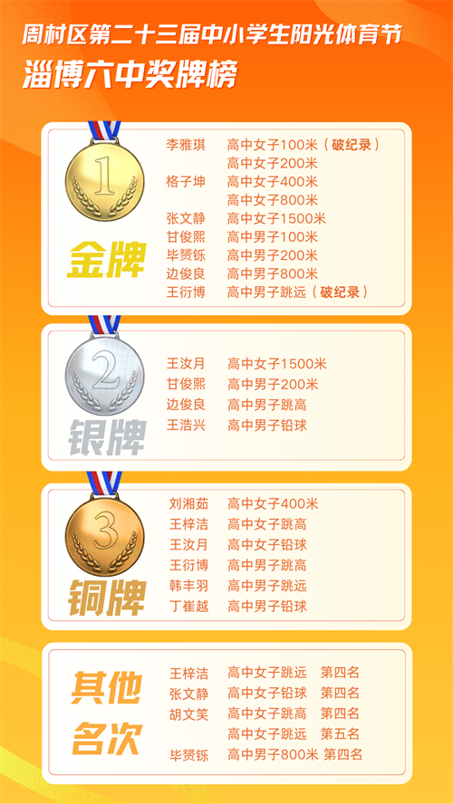 法国田径选手闪耀赛场，获得多面奖牌