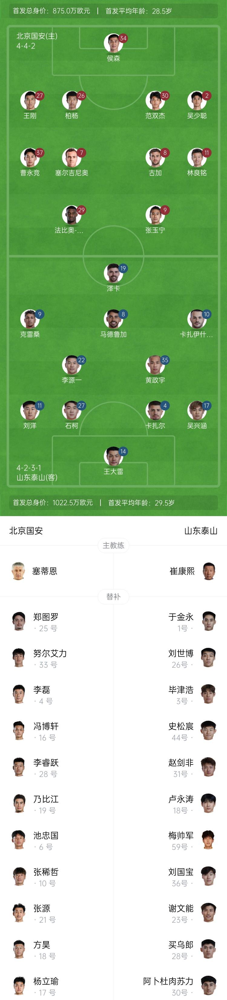 北京中赫国安主场胜山东泰山，取得三连胜